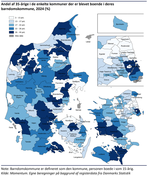 Billedet viser andelen af 35-årige i de enkelte kommuner, der er blevet boende i deres barndomskommuner, 2024 i %