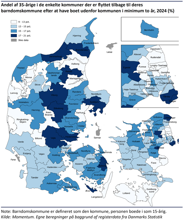 Danmarkskort, der viser de kommunale forskelle i andelen af 35-årige der flytter tilbage til deres barndomskommune