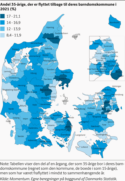 Danmarkskort, der viser hvor stor en andel af 35-årige, der i 2021 igen boede i den kommune, de boede i som 15-årige.